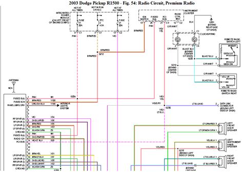 diagram  dodge ram  wiring diagrams mydiagramonline