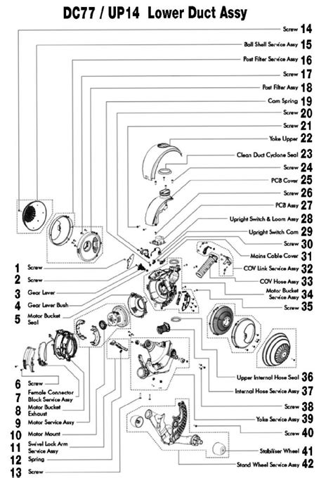 dyson  cinetic big ball animal allergy upright vacuum cleaner parts list schematic usa