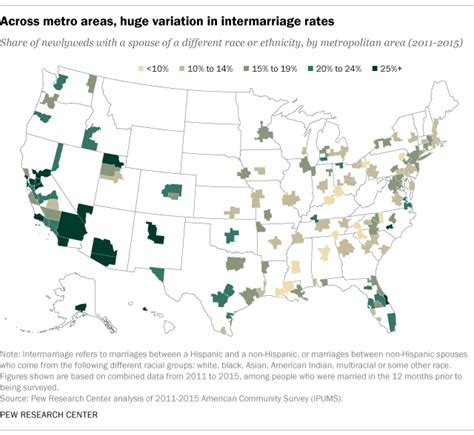 key facts about race and marriage in the u s pew research center