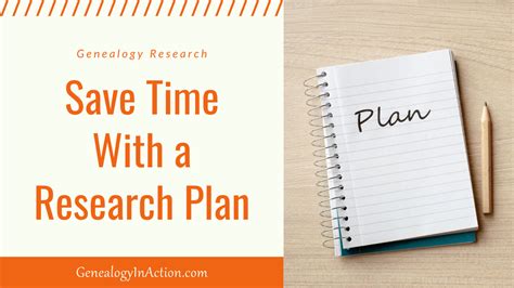 save time   research plan
