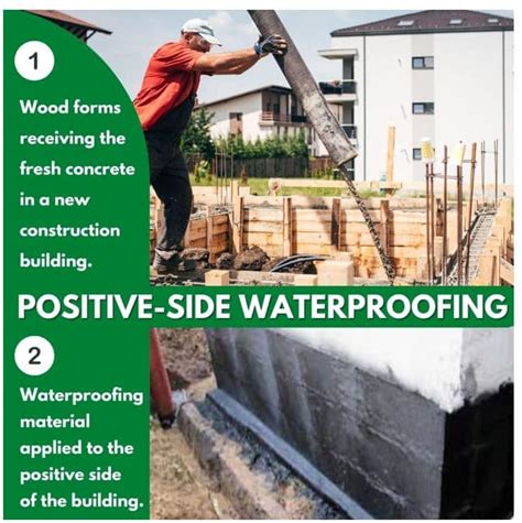 negative side waterproofing  positive side whats  diff