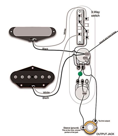 easy  read  wiring diagrams wiring  simple  les paul forum