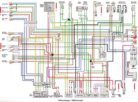 bmw rgs electrical wiring diagram   wiring diagrams