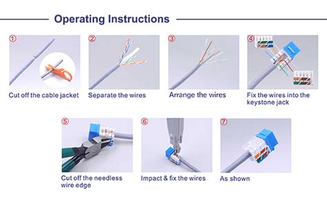 cate keystone jack wiring diagram pin  wiring diagram cat keystone jack wiring wiring