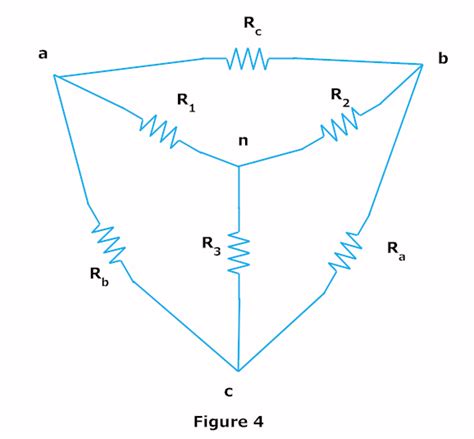 wye delta configuration explain   sarthaks econnect largest