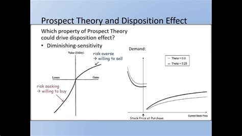 econ   disposition effect part ii youtube