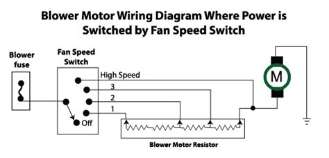 ac evaporator fan motor wiring diagram wiring diagram