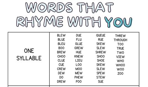 words  rhyme    rhyming examples