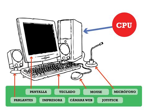 Informática Para Niños Febrero 2011