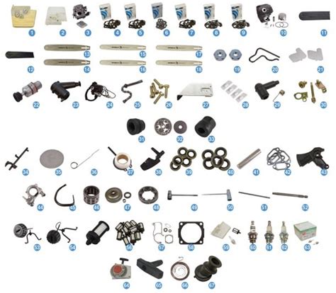 stihl  chainsaw parts diagram