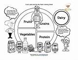 Coloring Food Plate Groups Kids Pages Sheets Nutrition Sheet Label Healthy Group Myplate Dairy Drawing Each Labels Meals Colouring Printable sketch template