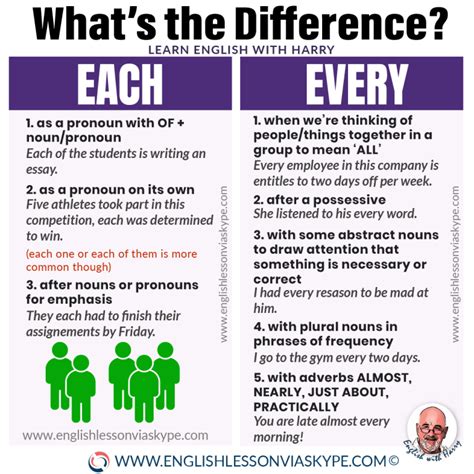 difference     learn english  harry