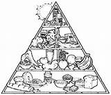 Pyramid Preschoolers Kolorowanki Jedzenie Coloringhome Pobrania Makanan Vegetable Diet Piramid Drukuj Pobierz Rainforest sketch template