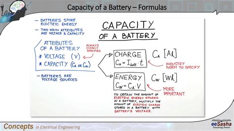mieten rohoel erziehung battery capacity equation schiedsrichter ziel dual