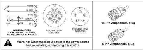 miller  pin connector wiring diagram general wiring diagram