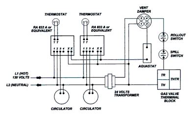 wiring diagram   zone heating system wiring digital  schematic