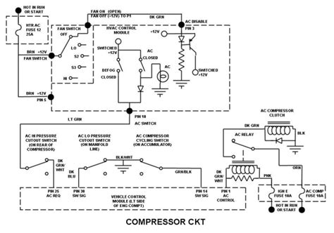 chevy silverado ac control panel wiring diagram wiring diagram  schematic role
