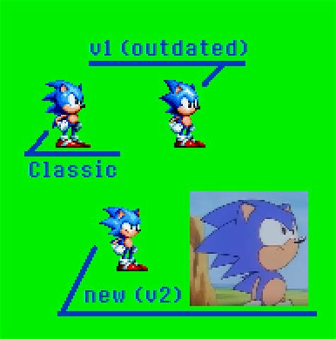 outdated welber toei sonic mania  sonic mania works  progress