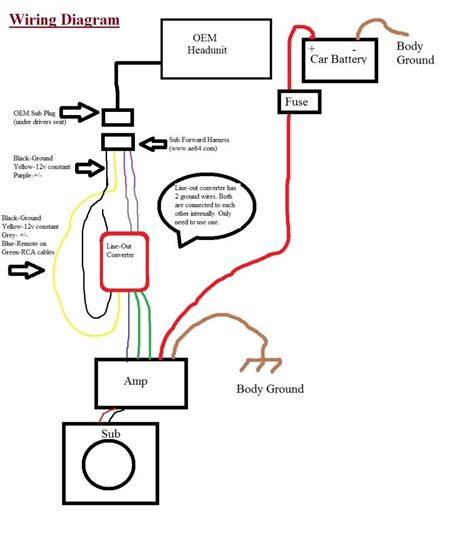 scosche gmsw wiring diagram  pontiac torrent wiring diagram pictures