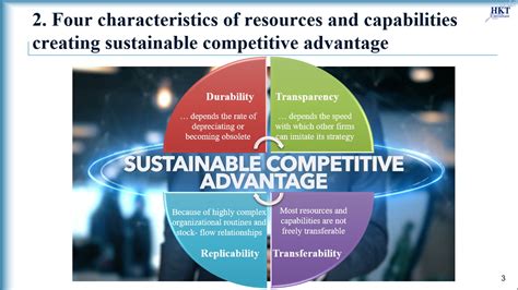 characteristics  resources creating sustainable competitive advantage