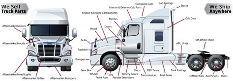 river valley truck parts heavy duty truck parts