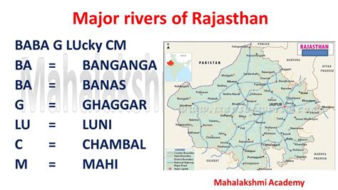 major rivers  rajasthan  tricks  mahalakshmi academy youtube