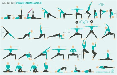 warrior ii sequence yoga sequences yoga poses yoga