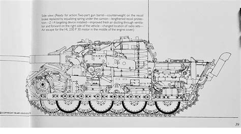 tank schematicsblueprints subsim radio room forums army decor blueprints drawings