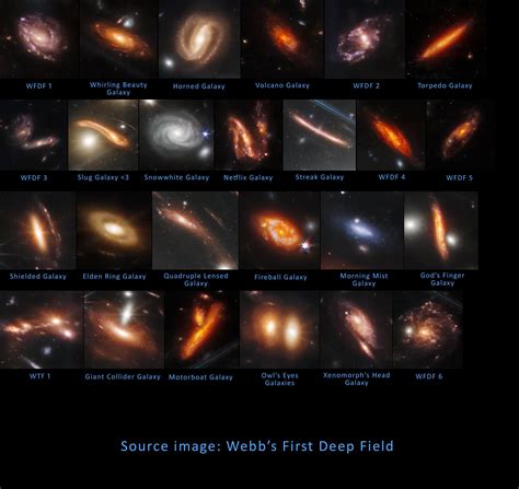 deep field images  pholder spaceporn space  jameswebb