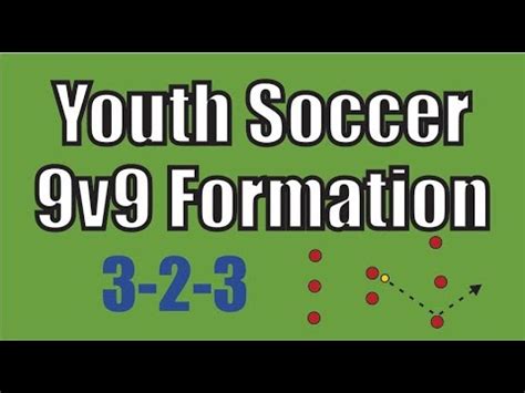 youth soccer  formation    youtube