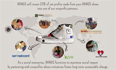 emdc lunch with hannah davis ceo founder of bangs shoes