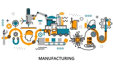 solutions   process manufacturing industry leverage technologies