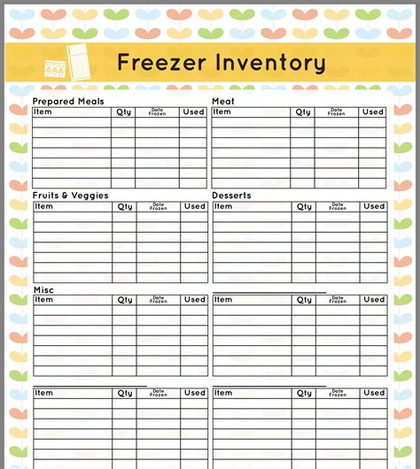 printable pantry inventory