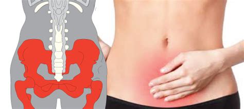 Chronic Pelvic Pain Causes Diagnosis And Treatment New