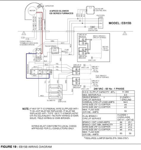coleman presidential furnace wiring diagram