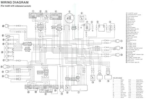 subaru forester wiring diagram  wiring diagram  schematic