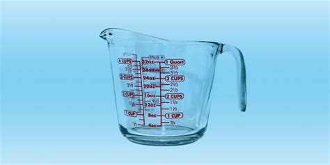 ounces   cup food measurement conversions