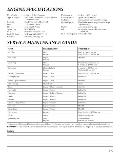 mantis  user manual tiller cultivator manuals  guides