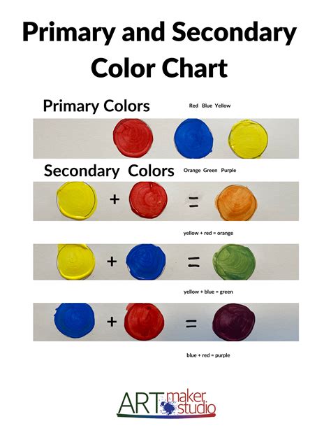 primary secondary colors primary secondary colors kids art class