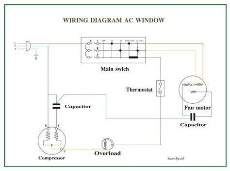 basic ac wiring diagram wiring diagram  schematics