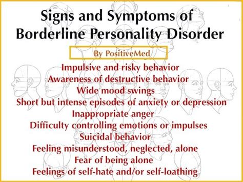 Signs Of Borderline Personality Disorder Psychologyguideonline