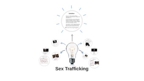 sex trafficking by emma james