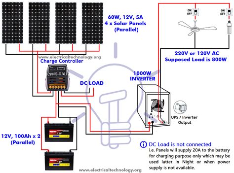 solar panel circuit diagram  explanation
