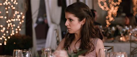 anna kendrick no by fox searchlight find and share on