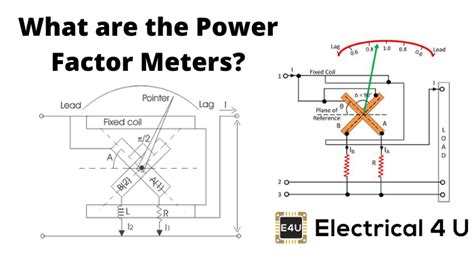 power factor meters electrodynamometer type power factor meter