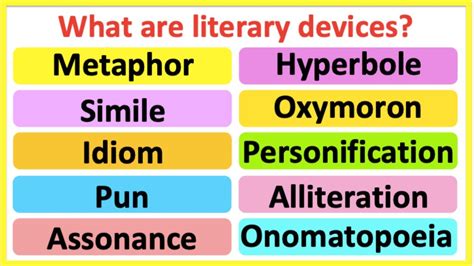 literary devices learn  literary devices  english learn