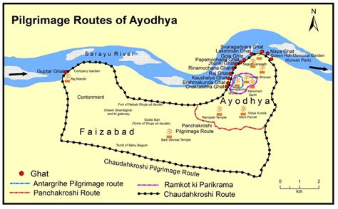 ayodhya pilgrimage routes   authors   planning  sacred