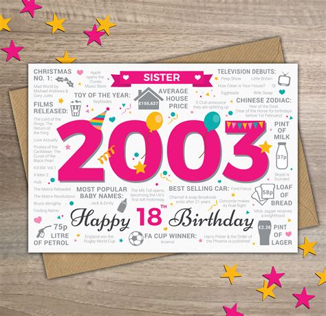 Happy 18th Birthday Sister Greetings Card Born In 2003 Year Etsy