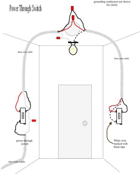 cooper   switch diagram  images cooper   dimmer switch