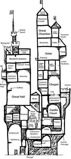 doomsday castle  ultimate prepper dream home security  protection pinterest